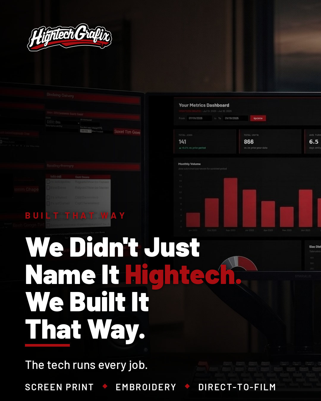 We built it that way.
